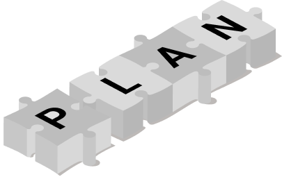 Solution Planning & Design