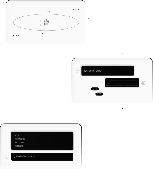 LLM Adopting illustration